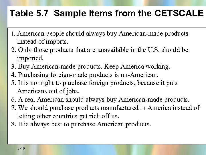 Table 5. 7 Sample Items from the CETSCALE 1. American people should always buy