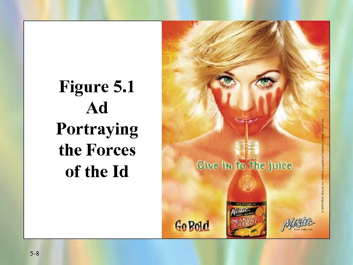 Figure 5. 1 Ad Portraying the Forces of the Id 5 -8 
