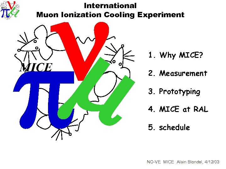 n m p International Muon Ionization Cooling Experiment MICE 1. Why MICE? 2. Measurement
