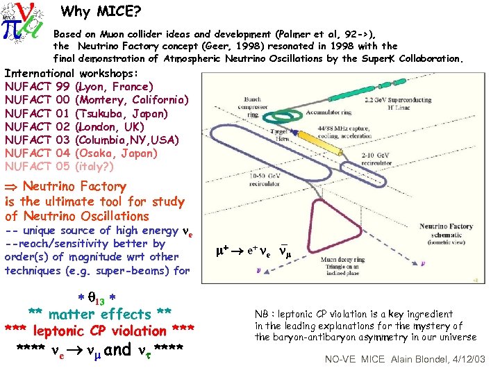 Why MICE? Based on Muon collider ideas and development (Palmer et al, 92 ->),