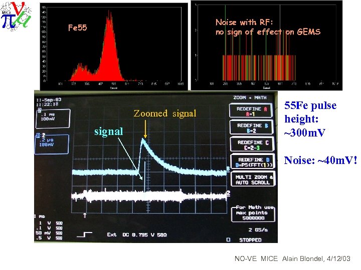 Noise with RF: no sign of effect on GEMS Fe 55 Zoomed signal 55