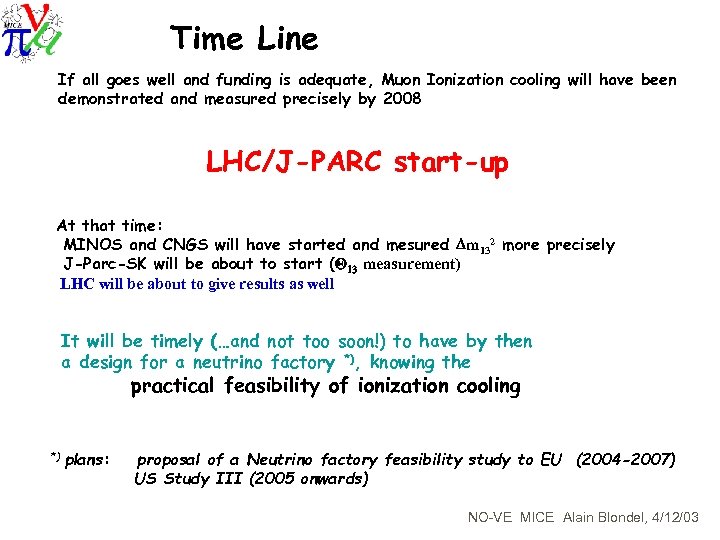 Time Line If all goes well and funding is adequate, Muon Ionization cooling will