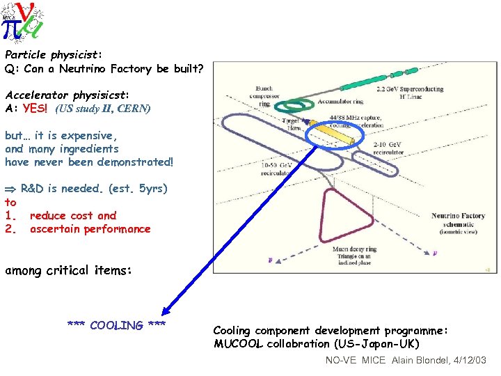 Particle physicist: Q: Can a Neutrino Factory be built? Accelerator physisicst: A: YES! (US