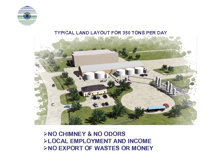TYPICAL LAND LAYOUT FOR 350 TONS PER DAY ØNO CHIMNEY & NO ODORS ØLOCAL