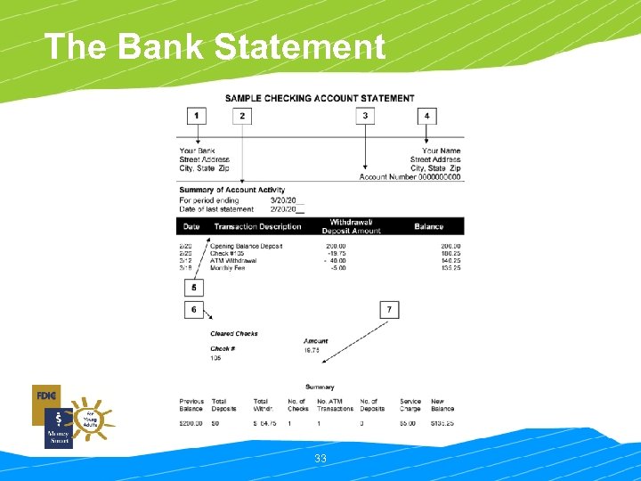 The Bank Statement 33 