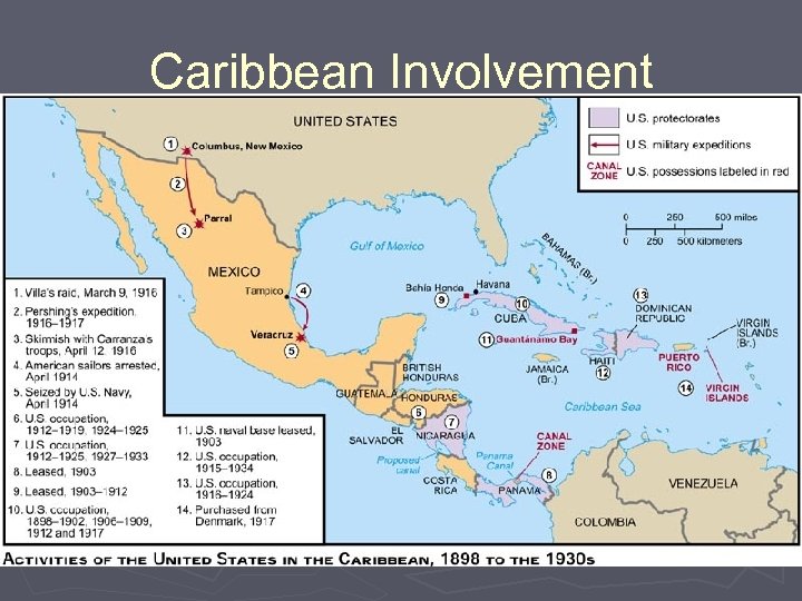 Caribbean Involvement 