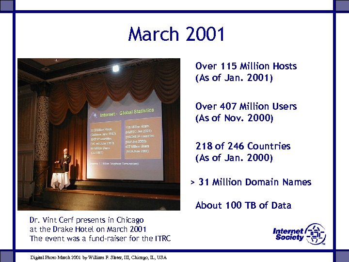 March 2001 Over 115 Million Hosts (As of Jan. 2001) Over 407 Million Users