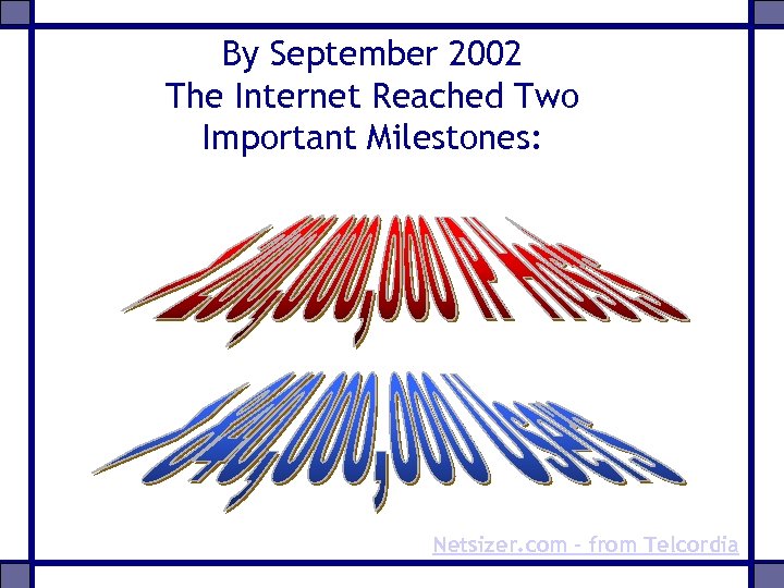 By September 2002 The Internet Reached Two Important Milestones: Netsizer. com – from Telcordia