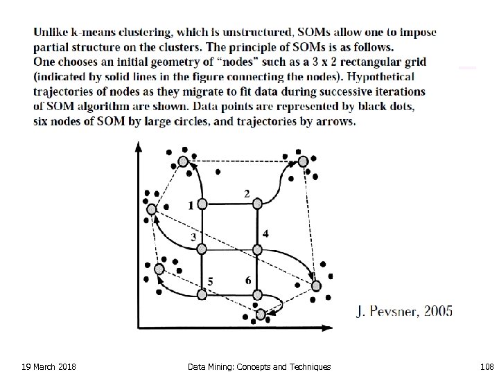 19 March 2018 Data Mining: Concepts and Techniques 108 