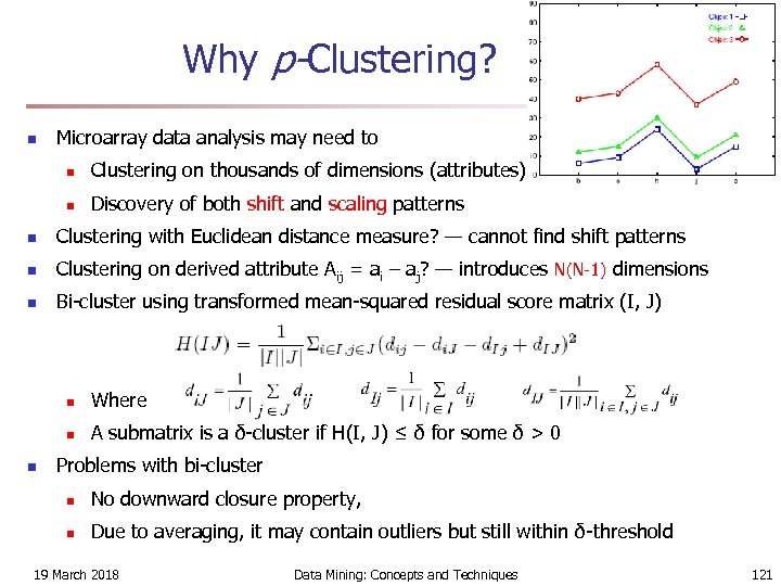 Why p-Clustering? n Microarray data analysis may need to n Clustering on thousands of