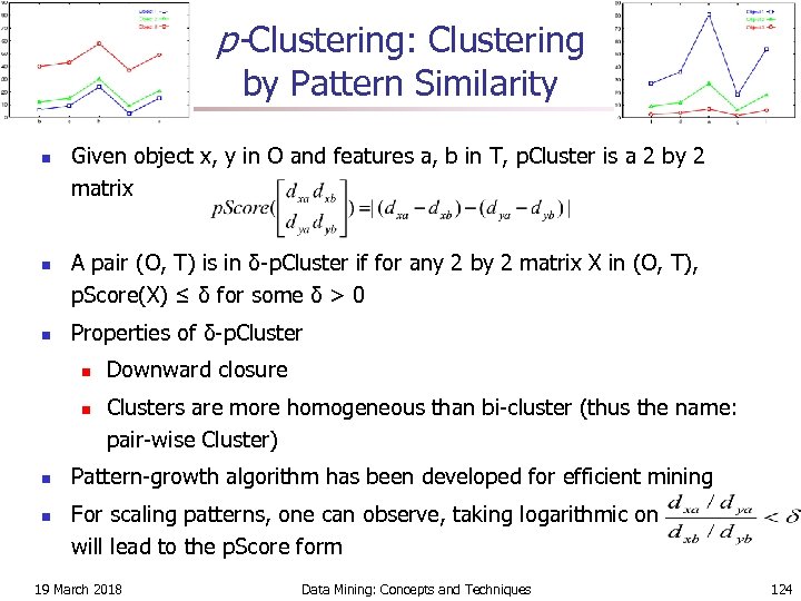 p-Clustering: Clustering by Pattern Similarity n n n Given object x, y in O