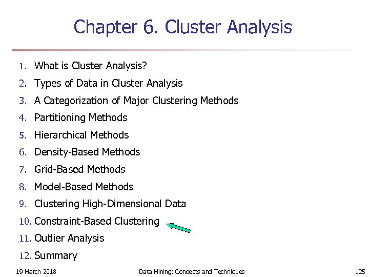 Chapter 6. Cluster Analysis 1. What is Cluster Analysis? 2. Types of Data in