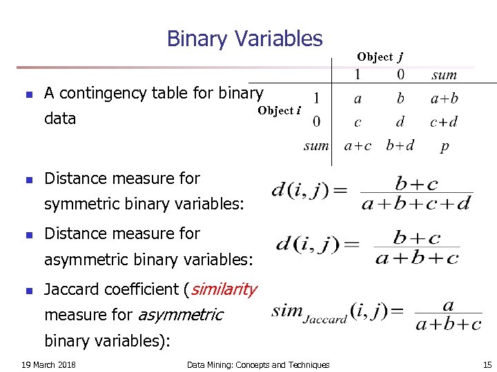 Binary Variables n A contingency table for binary Object i data n Object j