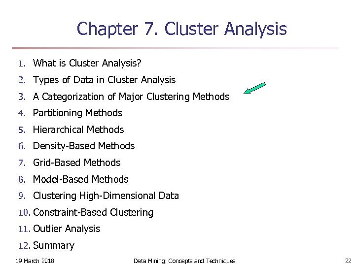 Chapter 7. Cluster Analysis 1. What is Cluster Analysis? 2. Types of Data in