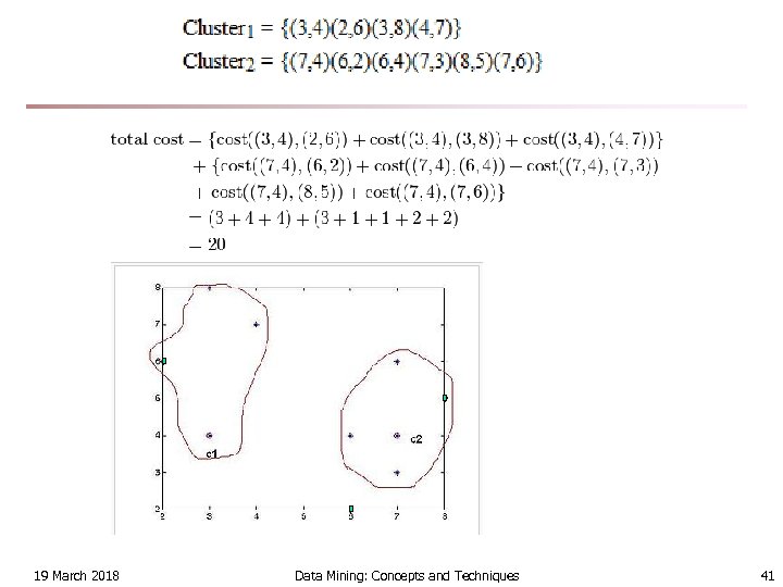 19 March 2018 Data Mining: Concepts and Techniques 41 