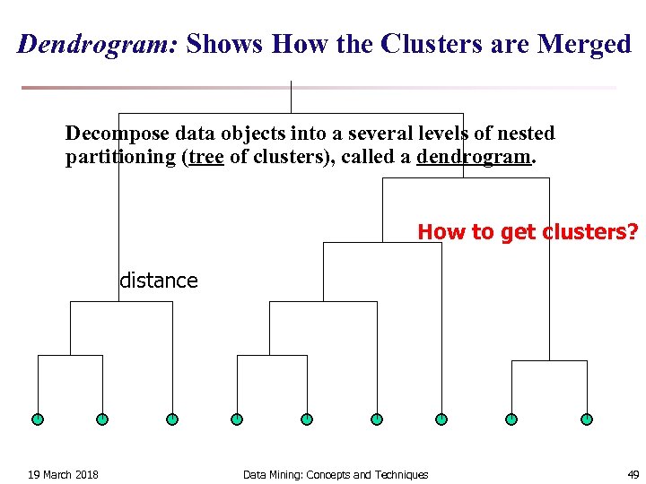 Dendrogram: Shows How the Clusters are Merged Decompose data objects into a several levels