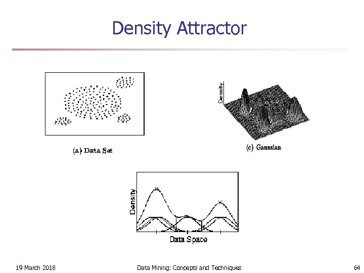 Density Attractor 19 March 2018 Data Mining: Concepts and Techniques 64 