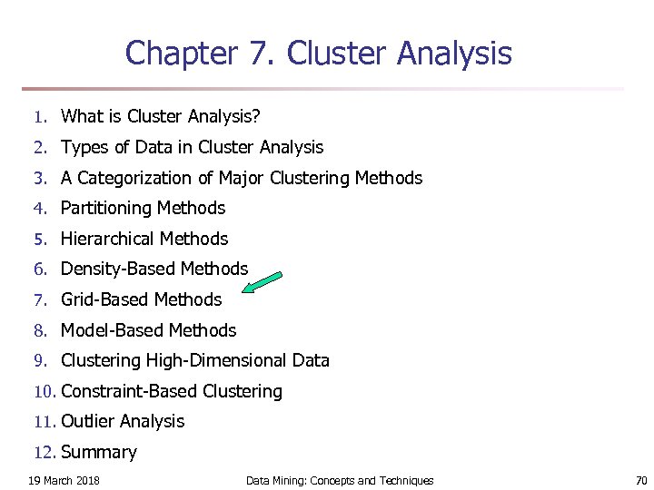 Chapter 7. Cluster Analysis 1. What is Cluster Analysis? 2. Types of Data in