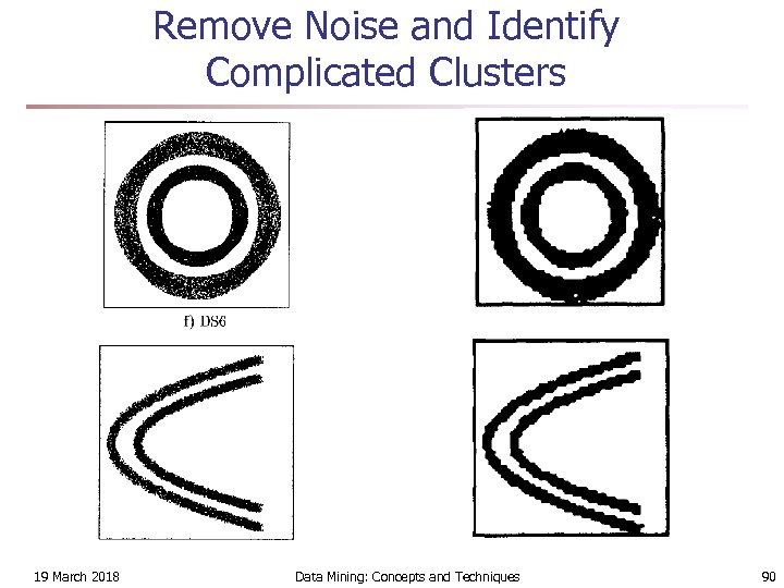 Remove Noise and Identify Complicated Clusters 19 March 2018 Data Mining: Concepts and Techniques