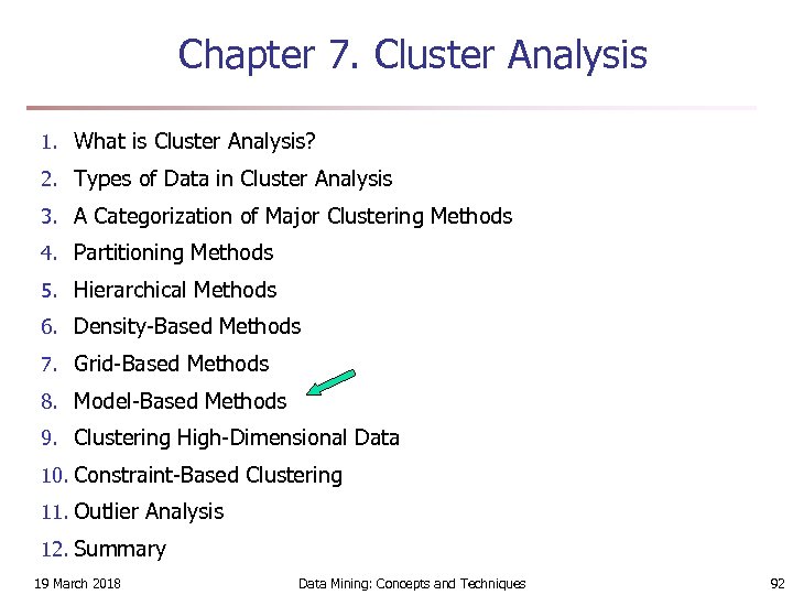Chapter 7. Cluster Analysis 1. What is Cluster Analysis? 2. Types of Data in