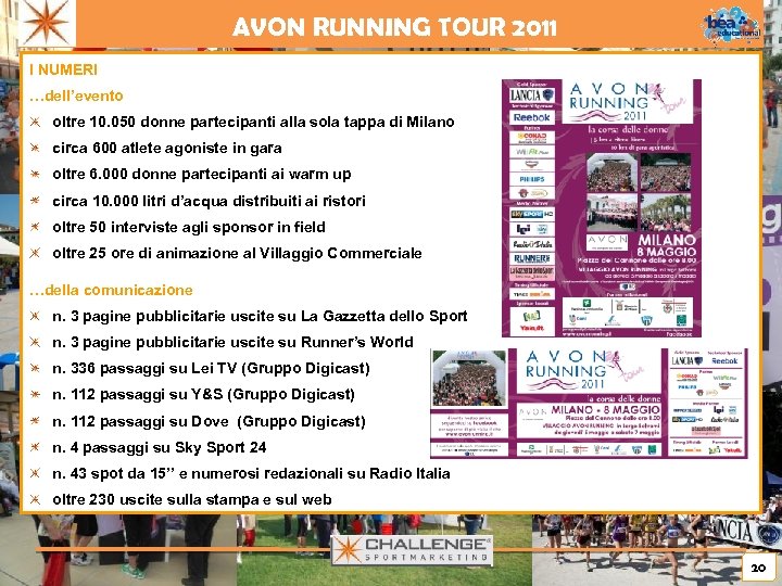 AVON RUNNING TOUR 2011 I NUMERI …dell’evento oltre 10. 050 donne partecipanti alla sola