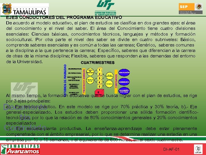 EJES CONDUCTORES DEL PROGRAMA EDUCATIVO De acuerdo al modelo educativo, el plan de estudios