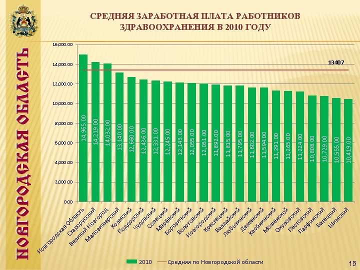 я О Ве Ста бл ли ро ас ки ру ть М й Н