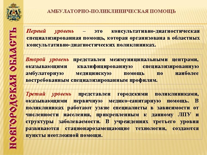 АМБУЛАТОРНО-ПОЛИКЛИНИЧЕСКАЯ ПОМОЩЬ Первый уровень – это консультативно-диагностическая специализированная помощь, которая организована в областных консультативно-диагностических