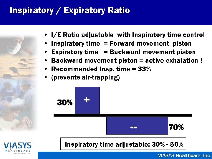 Inspiratory / Expiratory Ratio • • • I/E Ratio adjustable with Inspiratory time control