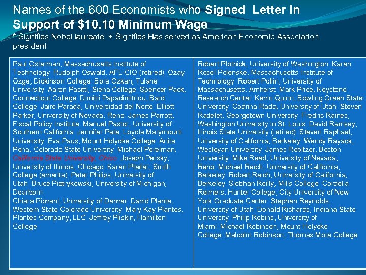 Names of the 600 Economists who Signed Letter In Support of $10. 10 Minimum