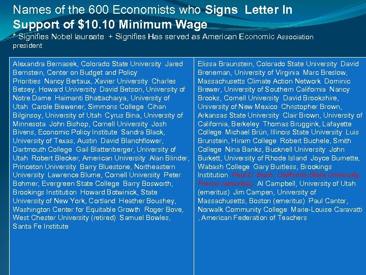 Names of the 600 Economists who Signs Letter In Support of $10. 10 Minimum