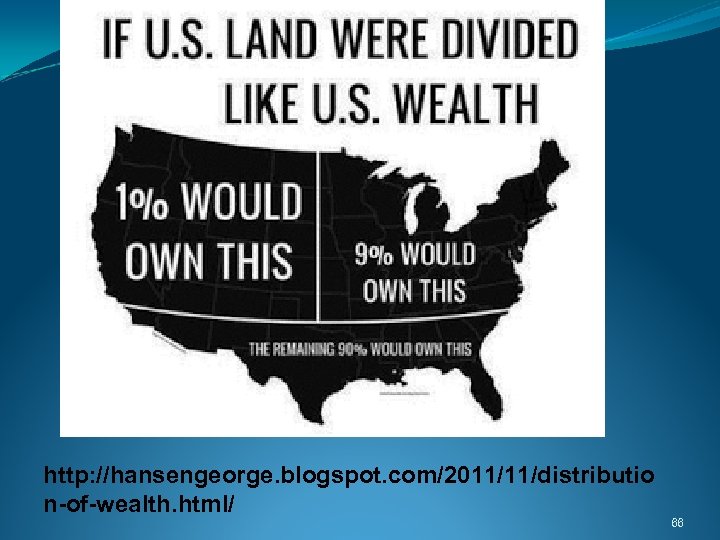 http: //hansengeorge. blogspot. com/2011/11/distributio n-of-wealth. html/ 66 