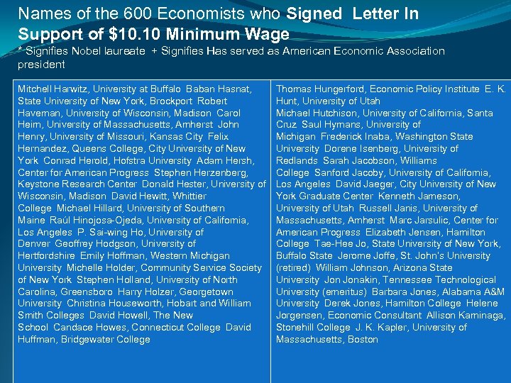 Names of the 600 Economists who Signed Letter In Support of $10. 10 Minimum
