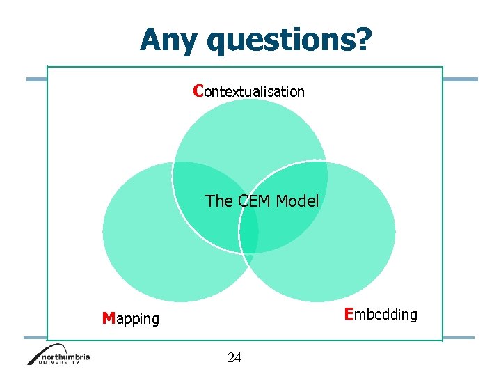 Any questions? Contextualisation The CEM Model Embedding Mapping 24 