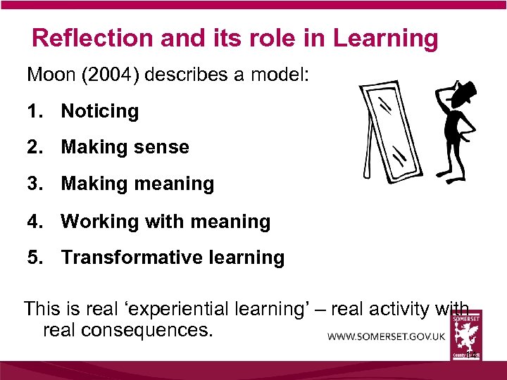 Reflection and its role in Learning Moon (2004) describes a model: 1. Noticing 2.