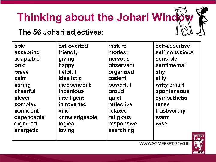 Thinking about the Johari Window The 56 Johari adjectives: able accepting adaptable bold brave