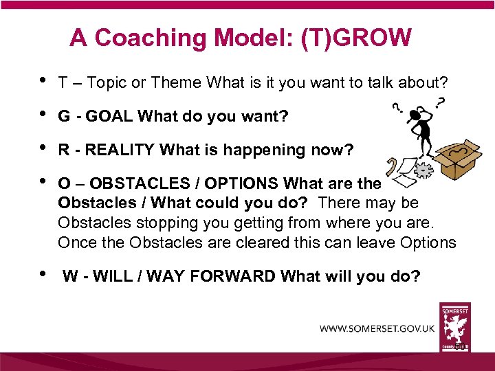 A Coaching Model: (T)GROW • • T – Topic or Theme What is it
