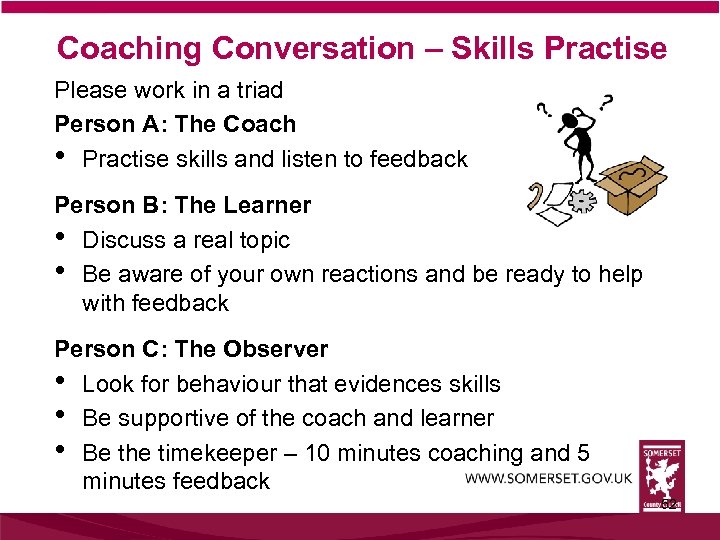 Coaching Conversation – Skills Practise Please work in a triad Person A: The Coach