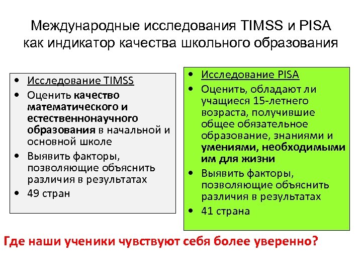 Международные исследования TIMSS и PISA как индикатор качества школьного образования • Исследование TIMSS •