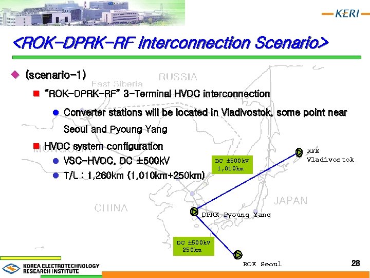 <ROK-DPRK-RF interconnection Scenario> u (scenario-1) n “ROK-DPRK-RF” 3 -Terminal HVDC interconnection l Converter stations