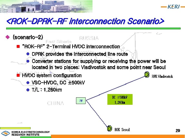 <ROK-DPRK-RF interconnection Scenario> u (scenario-2) n “ROK-RF” 2 -Terminal HVDC interconnection l DPRK provides