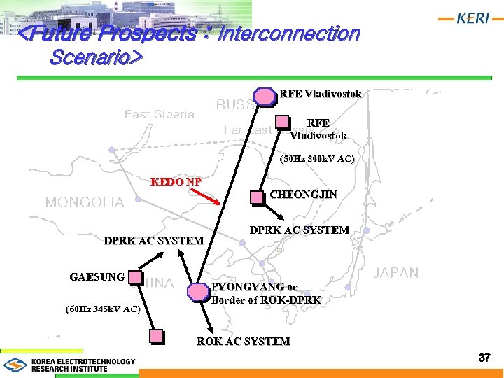 <Future Prospects : Interconnection Scenario> RFE Vladivostok (50 Hz 500 k. V AC) KEDO