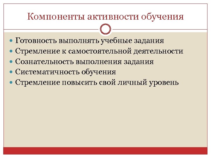 Компоненты активности обучения Готовность выполнять учебные задания Стремление к самостоятельной деятельности Сознательность выполнения задания