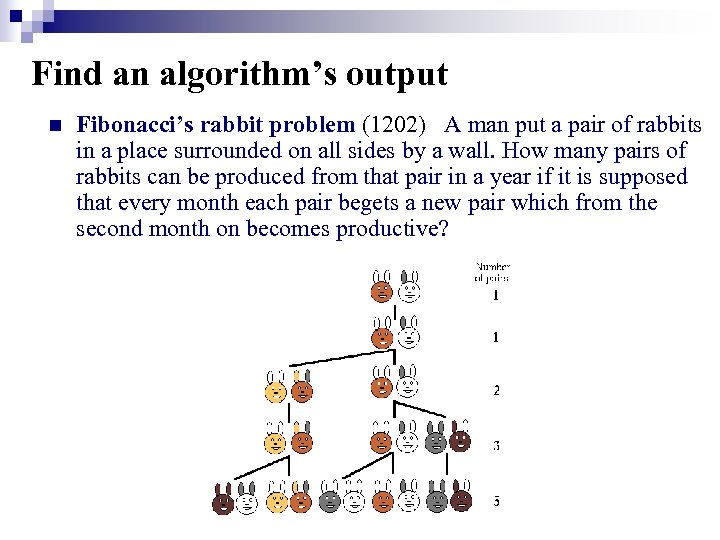 Find an algorithm’s output n Fibonacci’s rabbit problem (1202) A man put a pair
