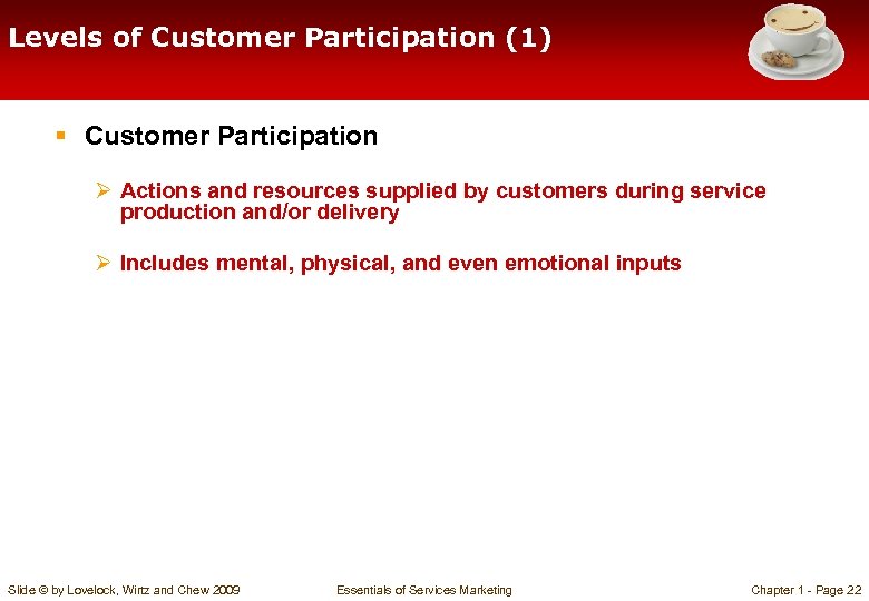 Hp customer participation program что это