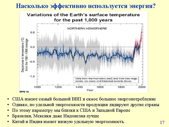 Насколько эффективно используется энергия? • • • США имеют самый большой ВВП и самое