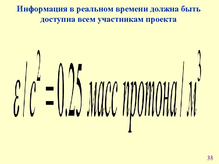 Информация в реальном времени должна быть доступна всем участникам проекта 38 