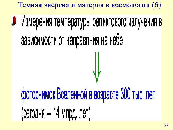 Темная энергия и материя в космологии (6) 52 