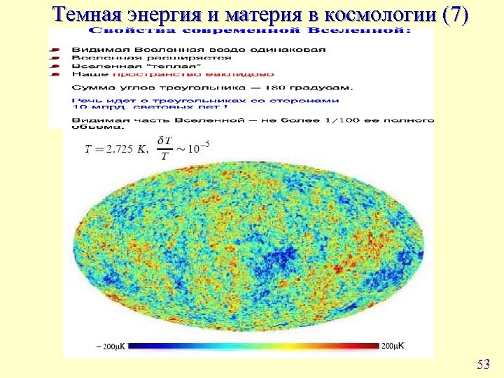 Темная энергия и материя в космологии (7) 53 