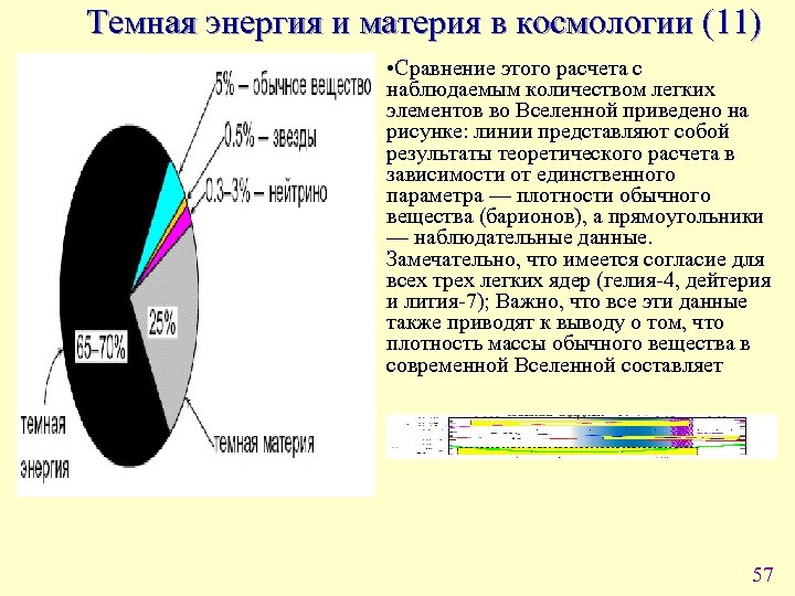 Темная материя и энергия. Темная энергия кратко. Тёмная материя и тёмная энергия. Тёмная энергия доклад.